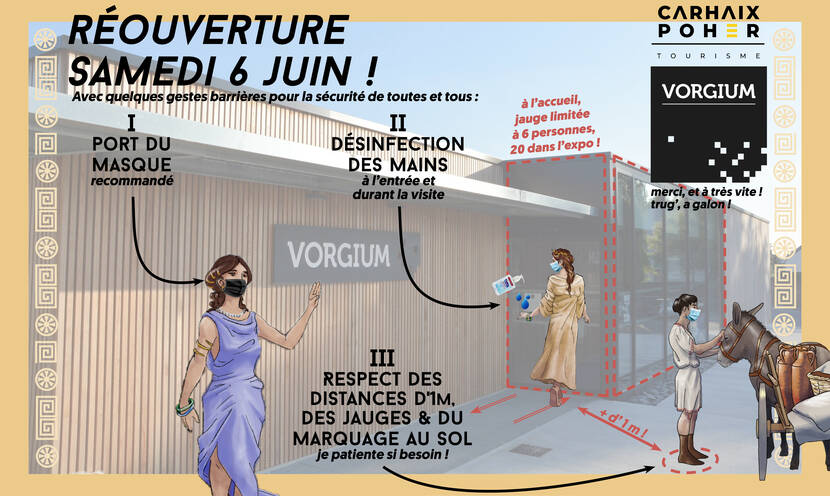 Respect des gestes barrières durant une visite à Vorgium